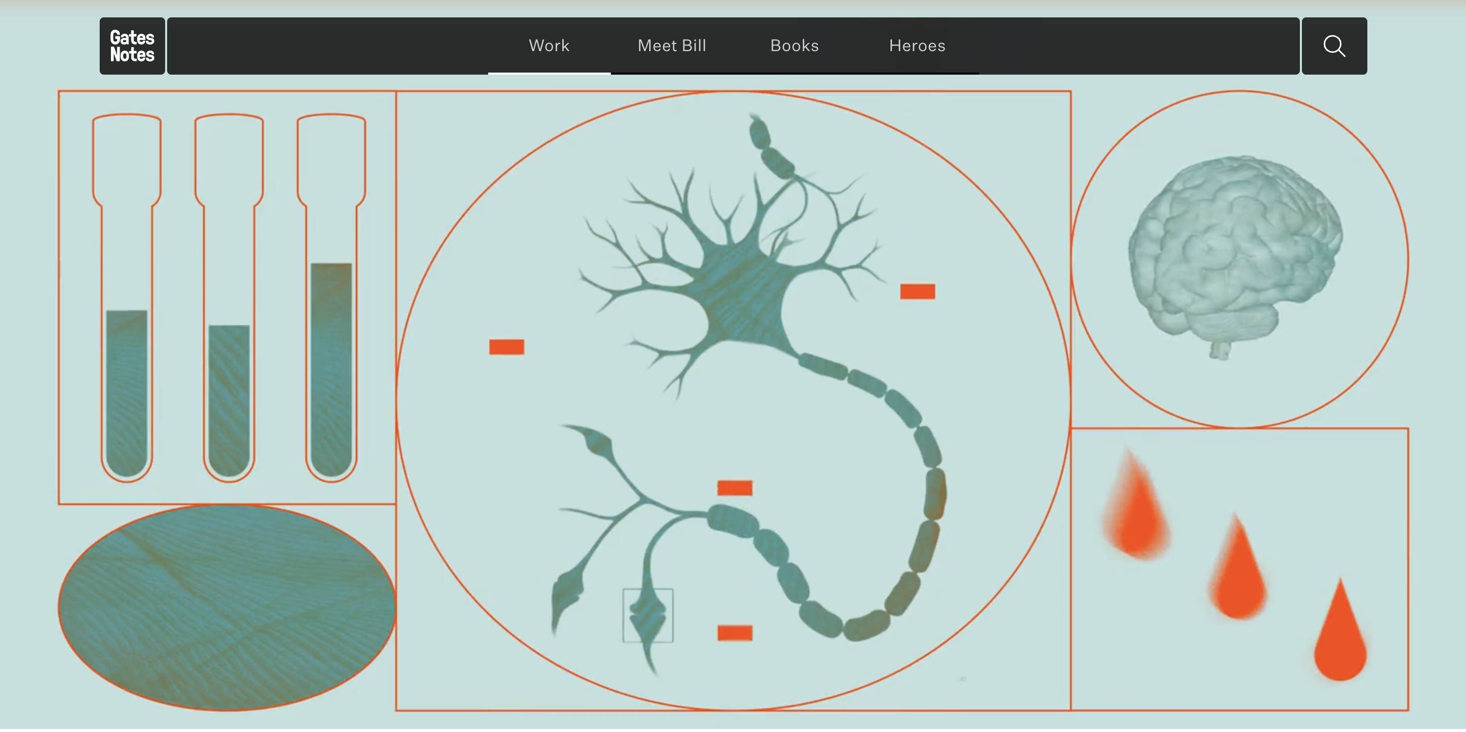 Welcome to the next phase of the Alzheimer's fight